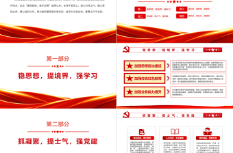 2025红色质感“党建品牌引领”工作法PPT红色经典党日活动党课课件免费下载