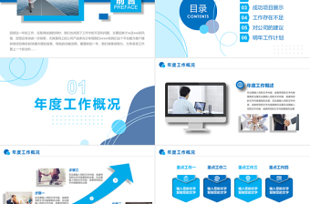 2025精美时尚企业公司运营部工作汇报年终总结计划PPT免费下载