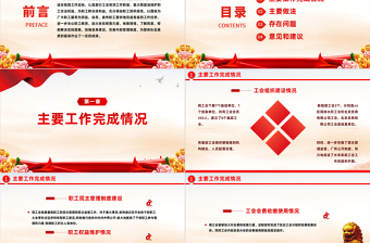 2025精美时尚工会民主管理维权工作总结汇报PPT职代会教代会总结课件免费下载