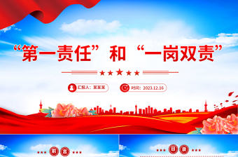 2025红色质感党风廉政知多少PPT第一责任与“一岗双责”的区别党风廉政建设专题课件免费下载