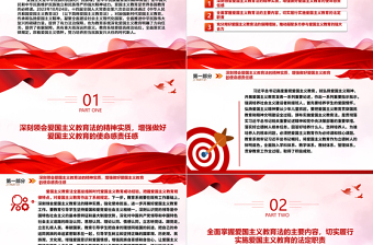 2025精品加强爱国主义教育培养新时代新朝阳ppt红色党政传承和弘扬爱国主义精神高校党组织党支部专题党课教育课件免费下载
