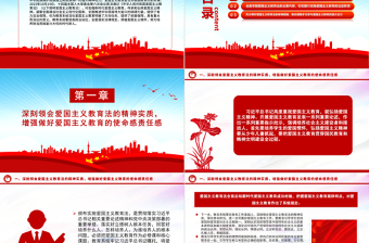 2025红色简洁加强新时代爱国主义教育PPT大气简洁厚植爱国情怀培育时代新人党课免费下载