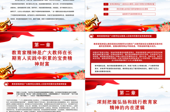 2025精美时尚努力培养造就堪当民族复兴大任的大国良师PPT简洁风学习中国特有的教育家精神课件免费下载