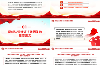 2025红色大气新修订版《中国共产党纪律处分条例》要点解读PPT免费下载