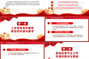 党政风加强人社系统党风廉政建设营造风清气正的工作环境PPT免费下载