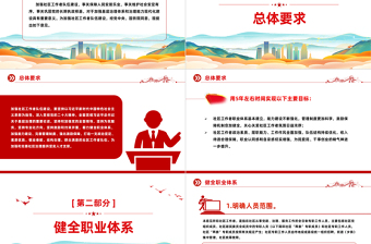 2025年关于加强社区工作者队伍建设的意见加强基层治理PPT免费下载