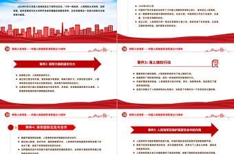 2025中国人民解放军海军成立75周年PPT致敬人民海军专题课件免费下载