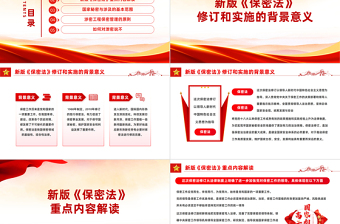 2025年《中华人民共和国保守国家秘密法》解读学习PPT课件免费下载