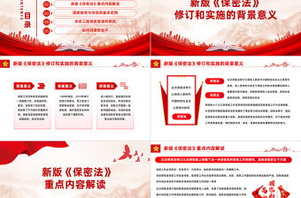 2025大气精美红色党政风解读学习《中华人民共和国保守国家秘密法》PPT免费下载