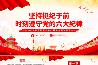 2025坚持挺纪于前时刻遵守党的六大纪律PPT党纪学习教育课件免费下载