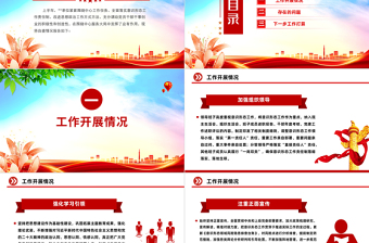 2025上半年意识形态领域工作情况自查报告PPT模板免费下载