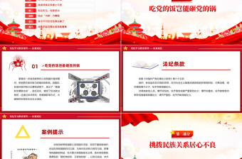 2025简洁大气党纪学习教育专题以案说纪党课PPT课件模板免费下载