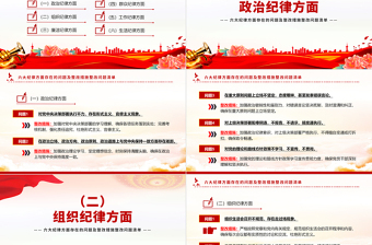 2025党纪学习教育六大纪律方面存在的问题及整改措施整改问题清单PPT免费下载