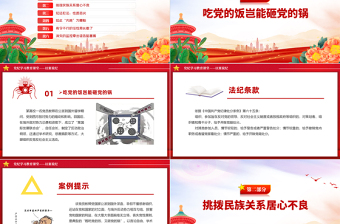 2025大气精美精美党政风以案说纪PPT党纪学习教育专题课件免费下载