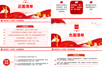 2025大气精美党员干部“八小时外”行为规范清单PPT免费下载