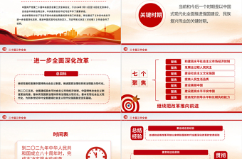 党的二十届三中全会公报要点速览PPT红色创意学习三中全会精神党课模板免费下载