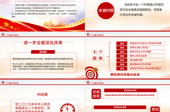 简洁实用党的二十届三中全会公报要点速览PPT红色简洁学习三中全会精神党课课件免费下载