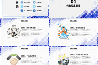 2025时尚大气企业保密制度培训课件ppt模板免费下载