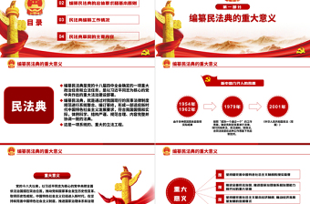 2025大气精美中华人民共和国民法典草案解读党课PPT免费下载