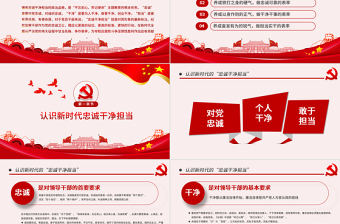 2025大气精美原创纪检监察干部做新时代忠诚干净担当的表率PPT模板免费下载