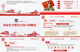 2025精美大气国家安全教育日党课党政普法宣传PPT模板免费下载