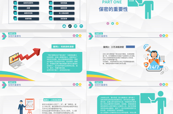 2025简洁大气商务保密管理制度实施保密培训PPT模板免费下载