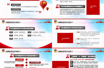 2025简洁大气扫黑除恶应知应会知识打击犯罪专项斗争PPT免费下载