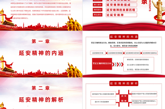2025大气精美弘扬延安精神勇担时代使命学习解读PPT免费下载