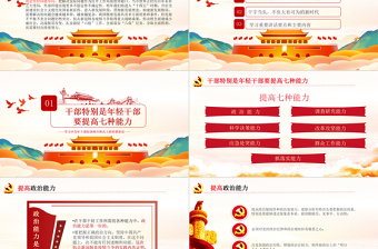 2025精美质感时尚手绘党建风中青年年轻干部培训班重要讲话领导干部要提升七种能力党课PPT免费下载