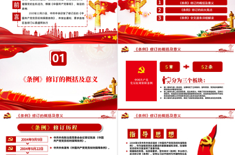 2025时尚大气中共中央印发《中国共产党党员权利保障条例》PPT目标含文档免费下载