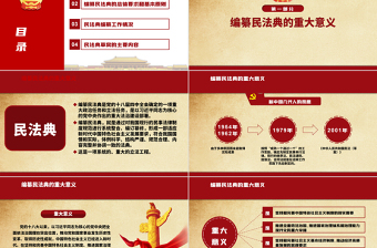 2025大气时尚中华人民共和国民法典草案解读党课PPT免费下载
