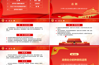 2025红色庄严学习解读中华人民共和国公职人员政务处分法ppt模板免费下载