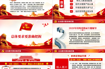 2025优质党政风村社区两委换届选举工作免费下载