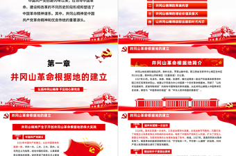 2025大气精美弘扬井冈山精神 不忘初心跟党走微党课红色精神PPT模板免费下载