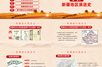 2025红色党建风历史沧桑感地域党课之正确认识新疆四史筑牢中华民族共同体意识新疆党课PPT免费下载