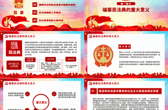 2025简洁实用中华人民共和国民法典草案解读党课PPT免费下载