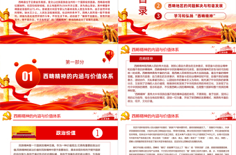 2025简洁实用大气简约弘扬新时代西畴精神党课PPT免费下载