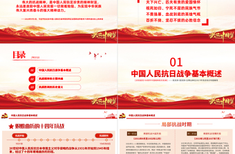 2025伟大抗战精神PPT红色大气中国精神谱系弘扬抗战精神克服艰难险阻为实现中华民族伟大复兴而奋斗专题辅导党课免费下载