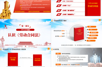2025精美大气中华人民共和国《劳动合同法》重点解读PPT免费下载