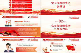 2025红色质感基层党组织党委党支部组织生活会党员微党课模板免费下载