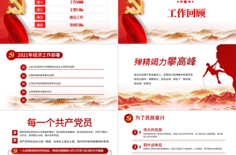2025红色简洁党员主题党日PPT党建党支部主题党日微党课课件模板免费下载