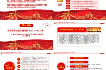 2021-2025年法治政府建设实施纲要PPT解读实施纲要专题党课课件免费下载