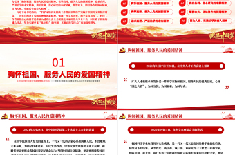 2025优秀科学家精神PPT建党100周年中国精神谱系大力弘扬科学家精神实现科技自立自强加强作风建设和学风建设党课课件免费下载