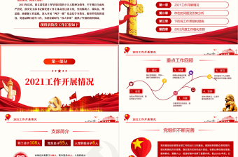 2025红色经典年终党建工作总结PPT大气简约基层党组织党支部年度工作汇报新年工作计划述职述廉报告模板免费下载