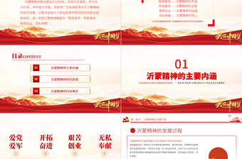 2025红色精美弘扬沂蒙精神PT建党100周年中国精神谱系爱党爱军开拓奋进艰苦创业红色基因凝聚奋进伟力党员辅导专题党课免费下载