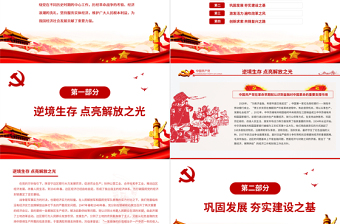 2025红色党政风中国共产党领导下的金融发展历程PPT红色简洁金融业坚持服务实体经济维护广大人民根本利益党课课件免费下载