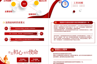 2025时尚大气学生会换届大会PPT大气风学校学生会社团换届大会年终总结课件模板免费下载