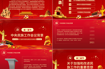 2025简洁大气让中华民族共同体牢不可破PPT红色庄严学习贯彻中央民族工作会议精神党课模板免费下载