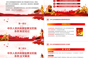 2025精美时尚中华人民共和国监察法实施条例解读PPT红色简洁政党风专题党课课件免费下载