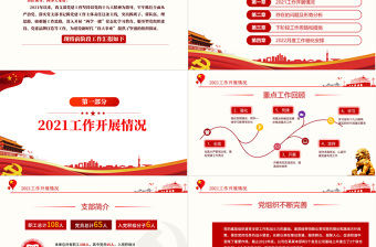 2025红色渐变年终党建工作总结PPT大气简约基层党组织党支部年度工作汇报新年工作计划述职述廉报告模板免费下载